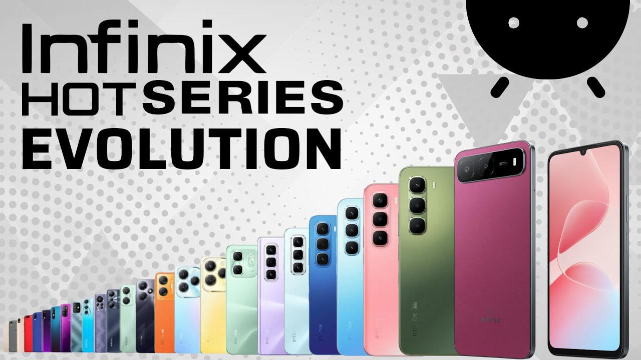 Evolution of Infinix Hot Series