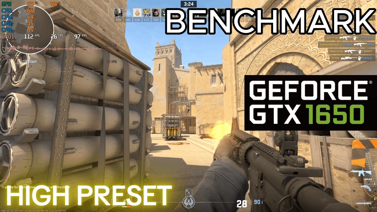 CS2 Benchmark | GTX 1650 + Ryzen 5 3600X | 1080p High Preset (2026 Test)