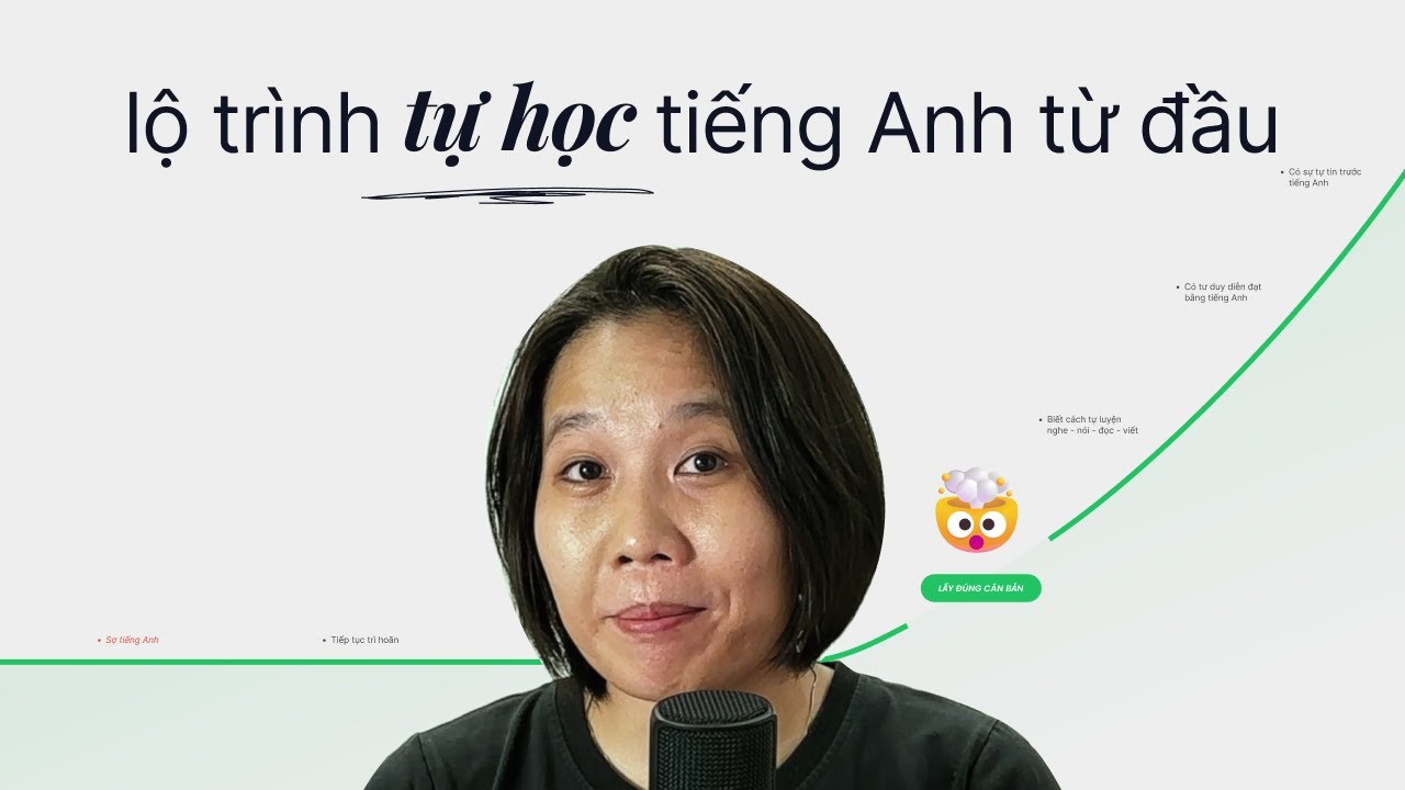 Cách để tự LẤY CĂN BẢN/ VỰC DẬY tiếng Anh từ số 0 (học sâu, ít tài liệu)