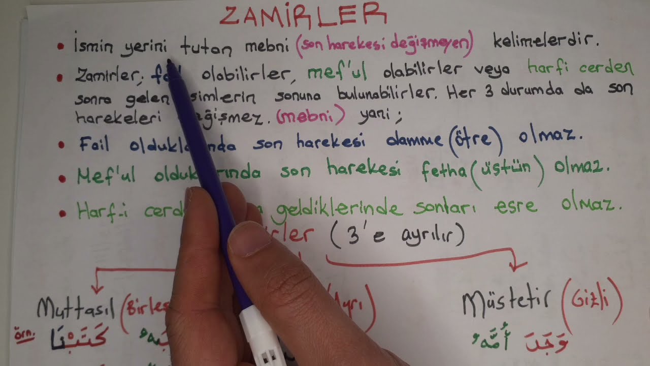 15.Ders Zamirler