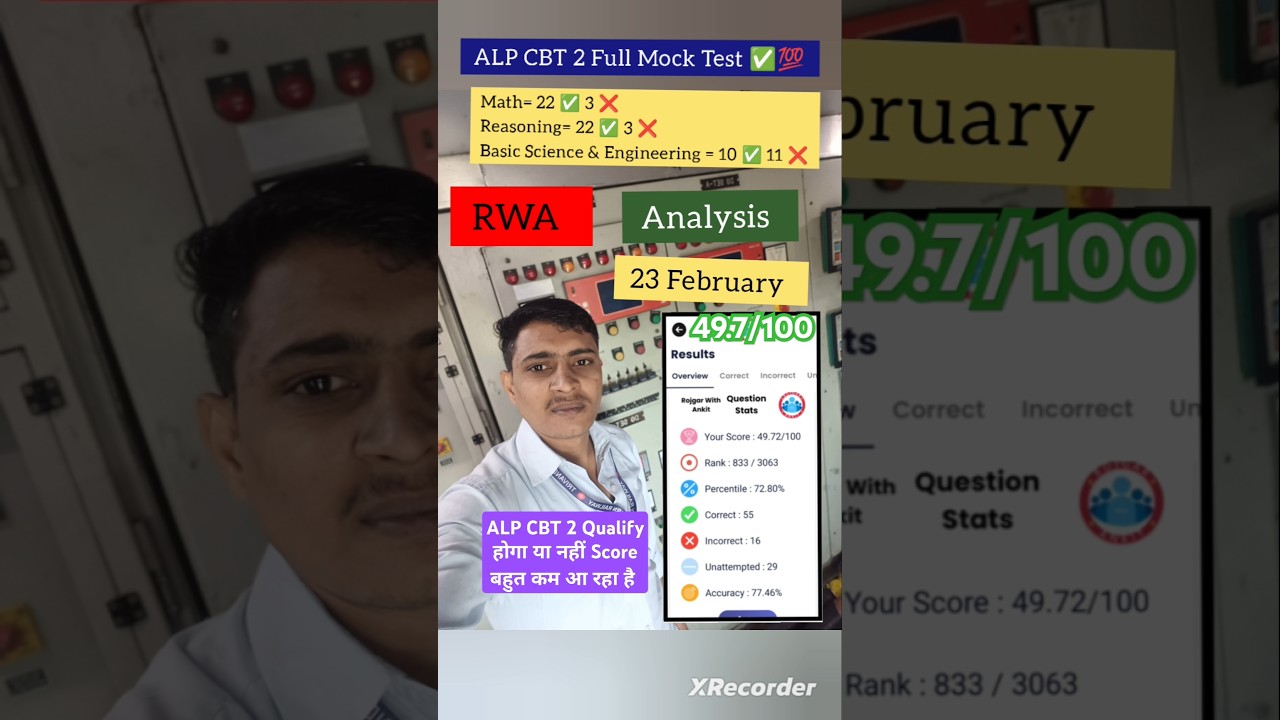 RRB ALP CBT 2 Full Mock Test analysis 🎯😭 RRB ALP Result #shortsfeed #rrbalp #alpresult #rrbalp2024