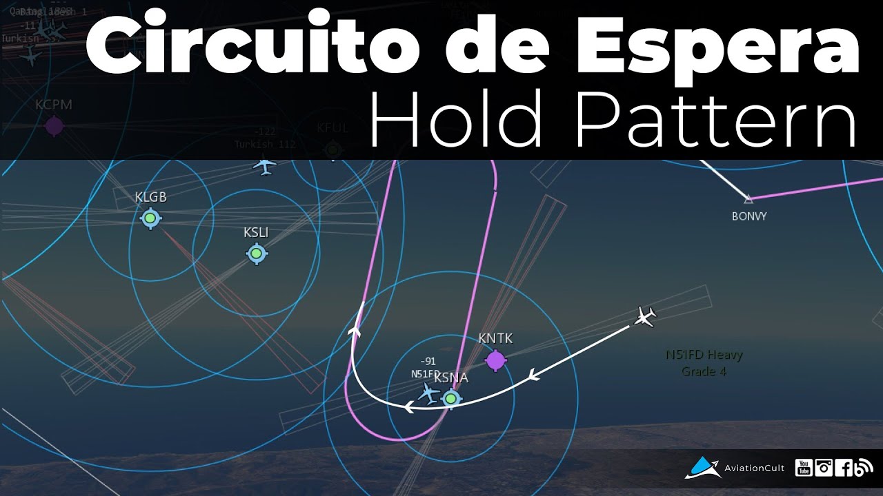 Como Funciona o Circuito de Espera / Hold Pattern