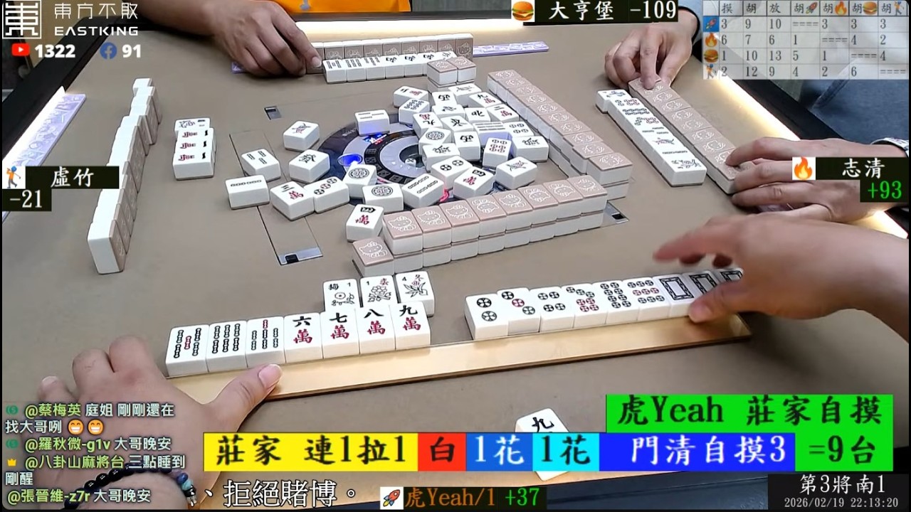 八卦山麻將 志清 虛竹 大亨堡 虎Yeah 260219晚