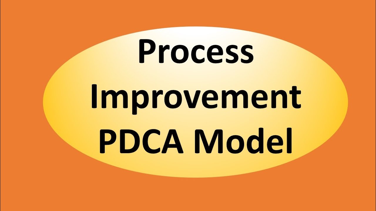 PDCA Model Explained