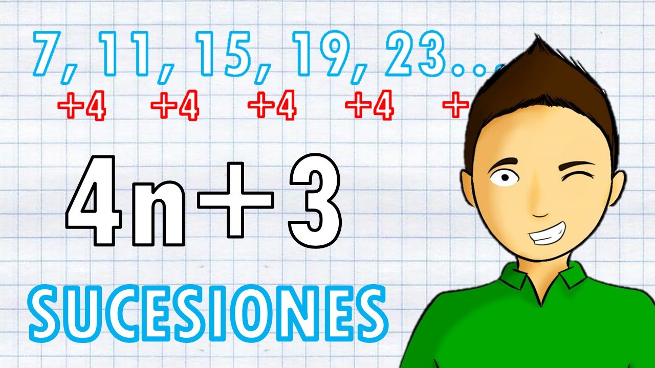 SUCESIONES  Super facil
