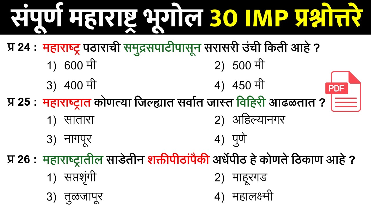 महाराष्ट्र भूगोल प्रश्नसंच | Maharashtra Geography Questions and Answers | Maharashtra Bhugol GK 02