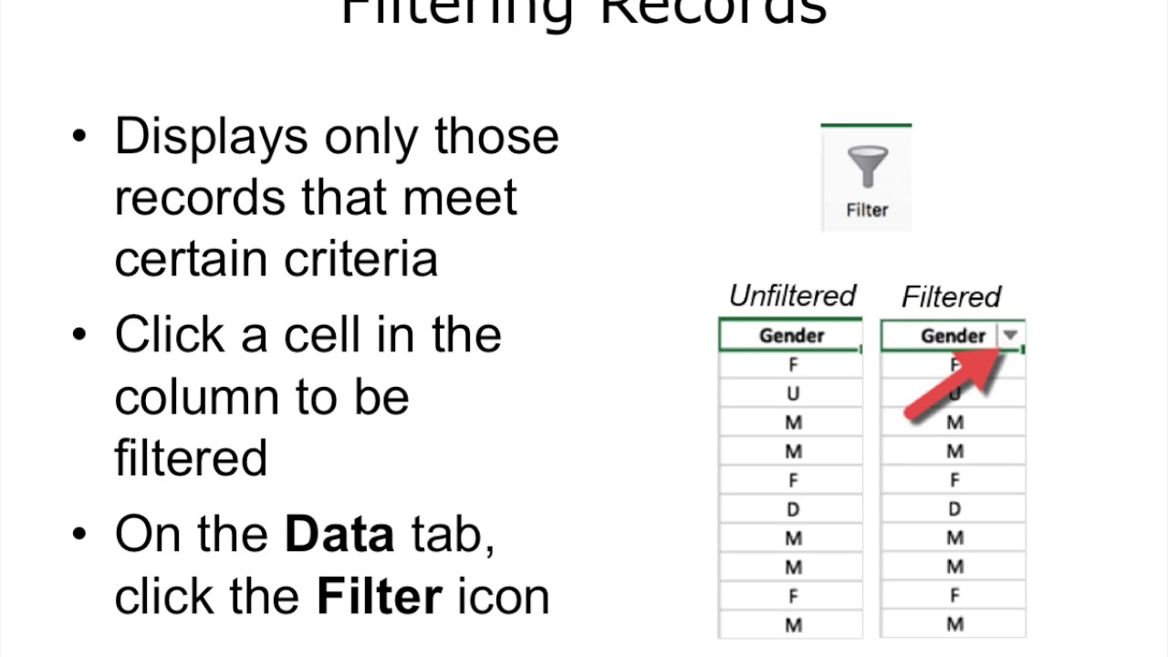 Tools used in Data Analysis
