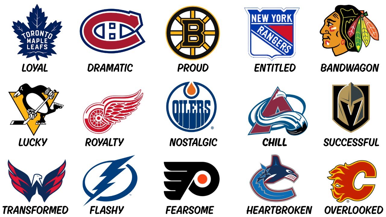 Every NHL Fanbase Explained in 21 Minutes
