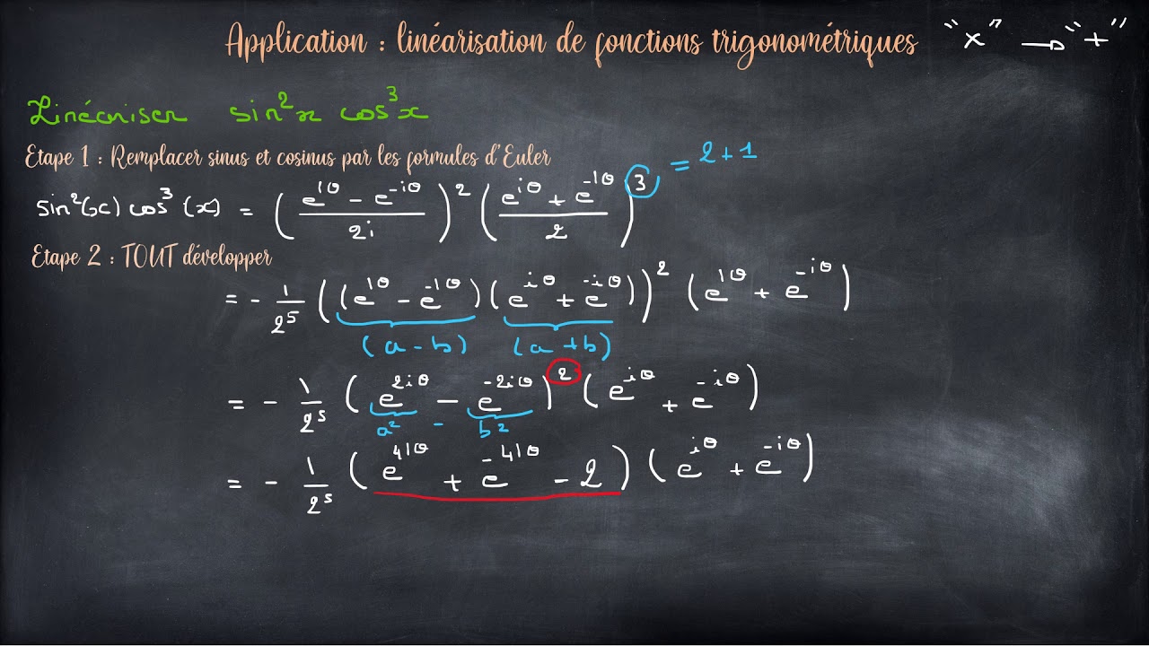 Nombres complexes - Formules d' Euler et application