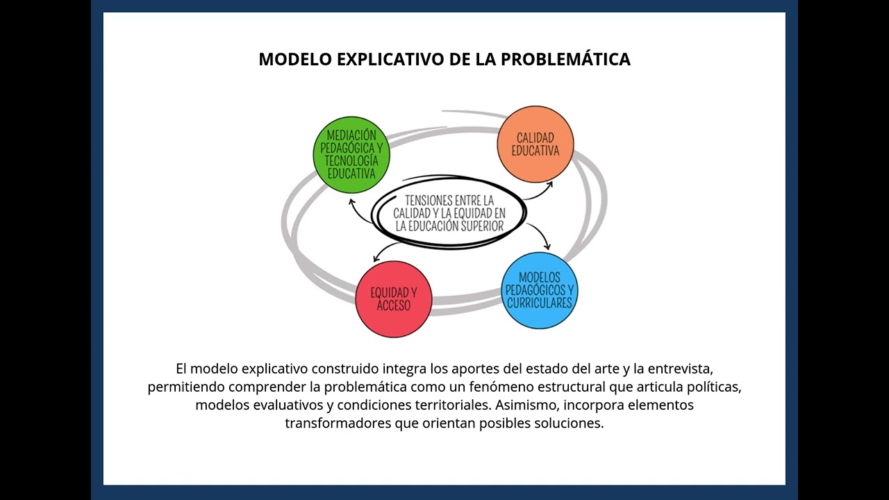 Fase  5 Co construcción de conocimiento  especializado  Evaluación del curso