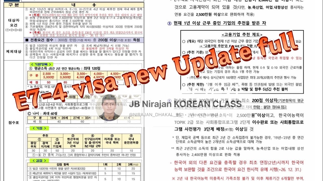 New E7-4 visa Update - नेपालीमा Full Vidoe (by Nirajan Dhakal)