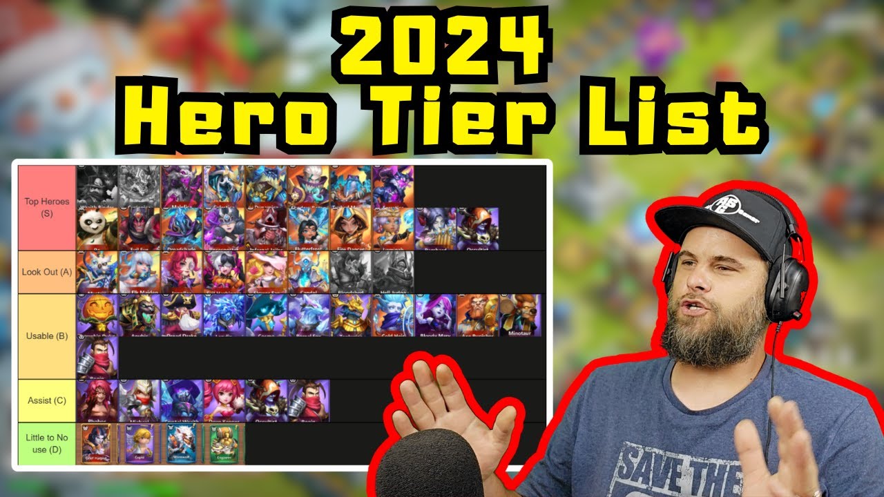 Hero Tier List 2024 | Castle Clash