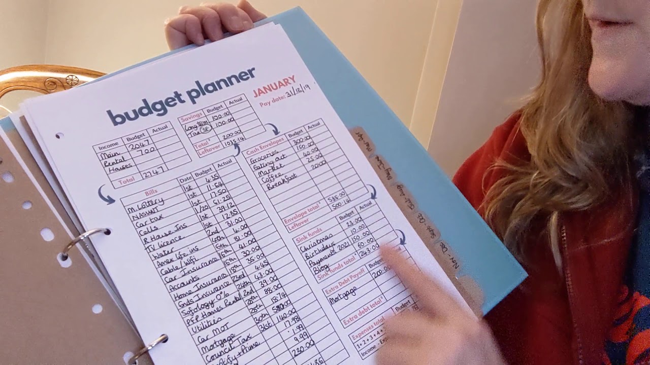 How I put together my financial binder for 2020