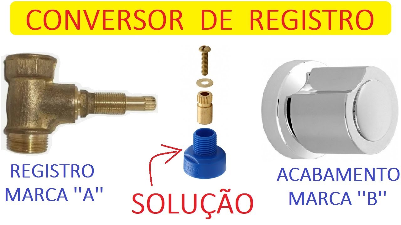 CONVERSOR DE REGISTRO converte registro de uma marca para acabamento de outra