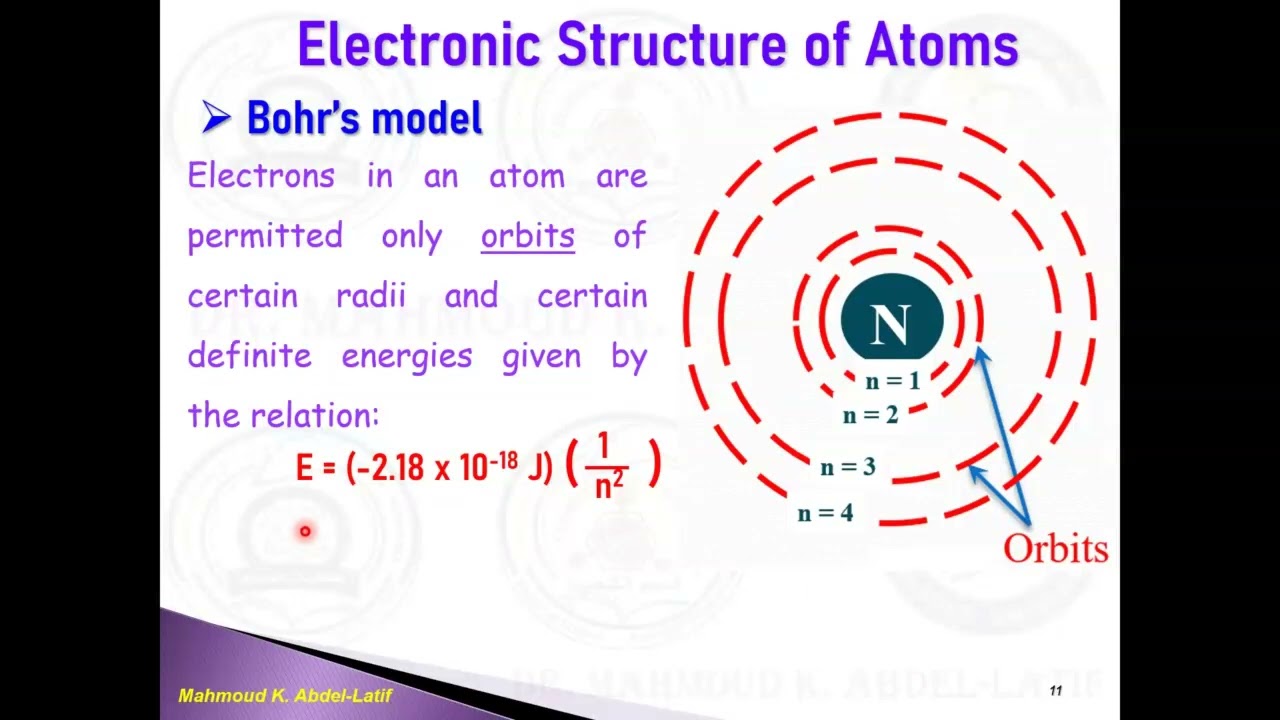 Chemistry, the central Science, GC1 Chapter 6 Electronic Structure Electroc configuration Hund's rul