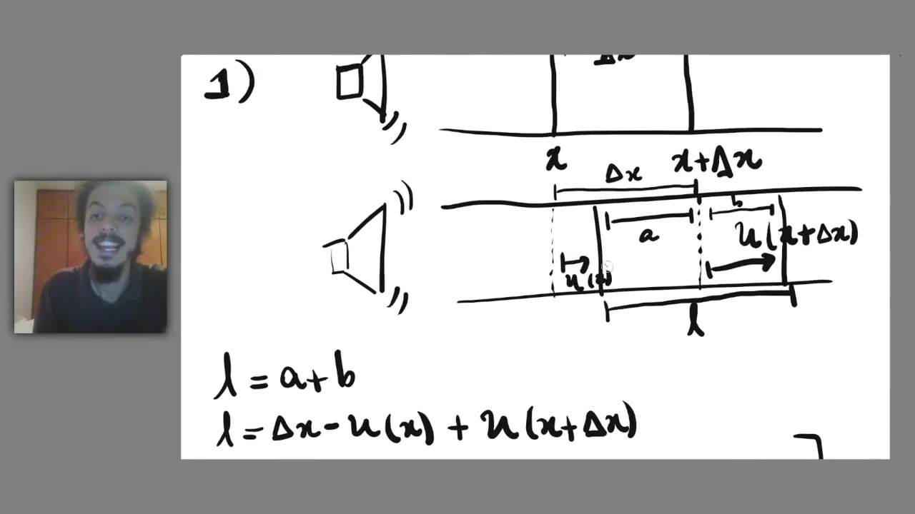 Dedução da equação de onda para o som em tubos, Intensidade Sonora e Efeito Doppler