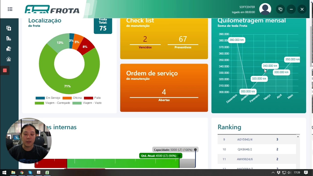Controle de frota em uma única tela | Dashboard Frota