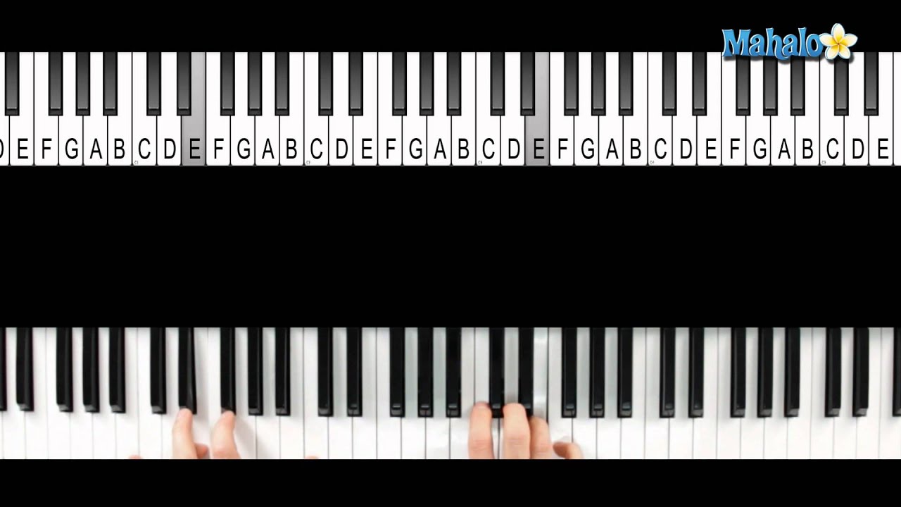 How to Play 