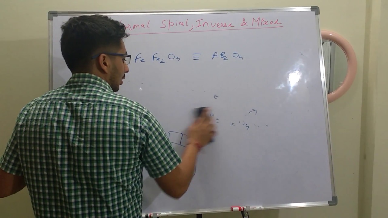 Normal Spinels, Inverse Spinels and Mixed Spinels