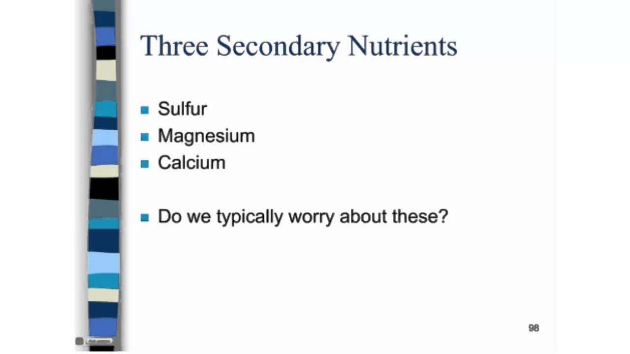 Soil Science