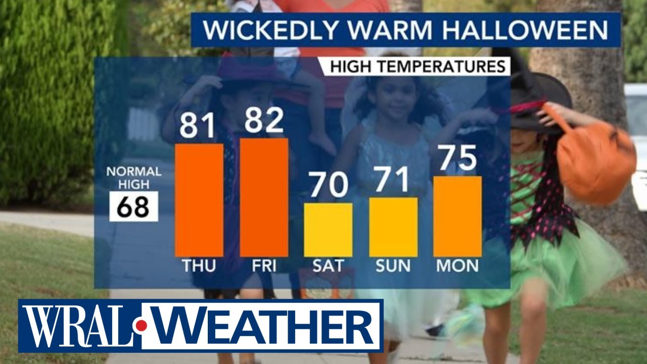 North Carolina Forecast: Mild morning before warm night of trick-or-treating on Halloween 👻