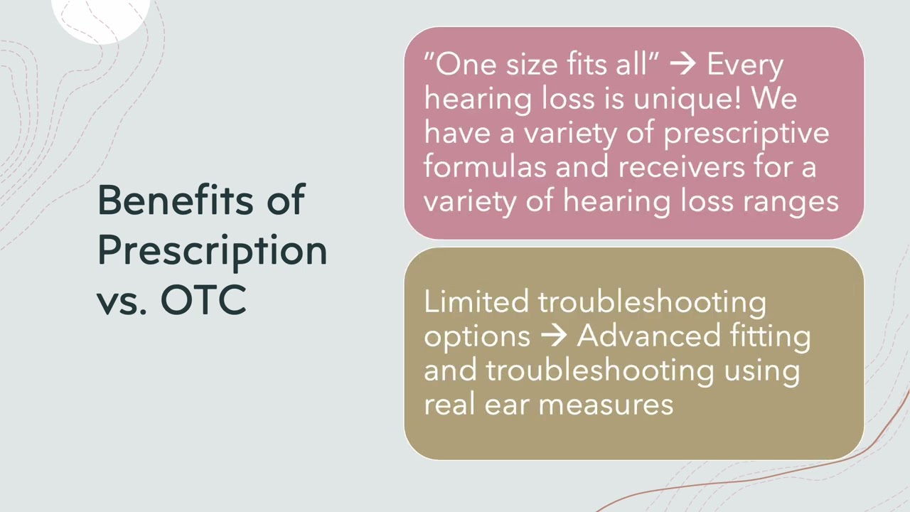OTC vs Prescription Hearing Aids