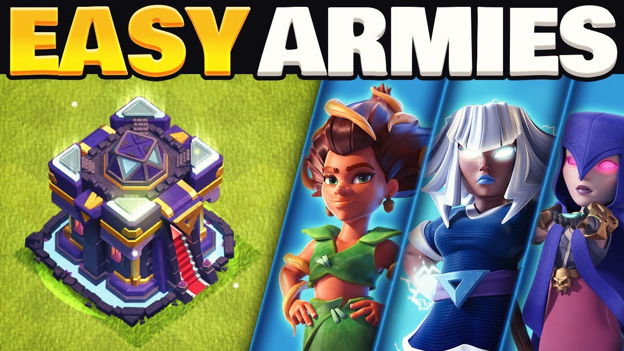 Easiest TH15 Attack Strategies Explained (Clash of Clans)