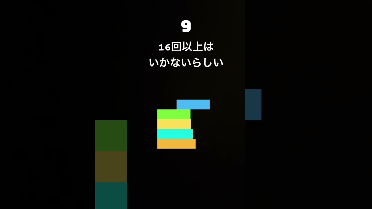 なんか楽しいやつやってみた