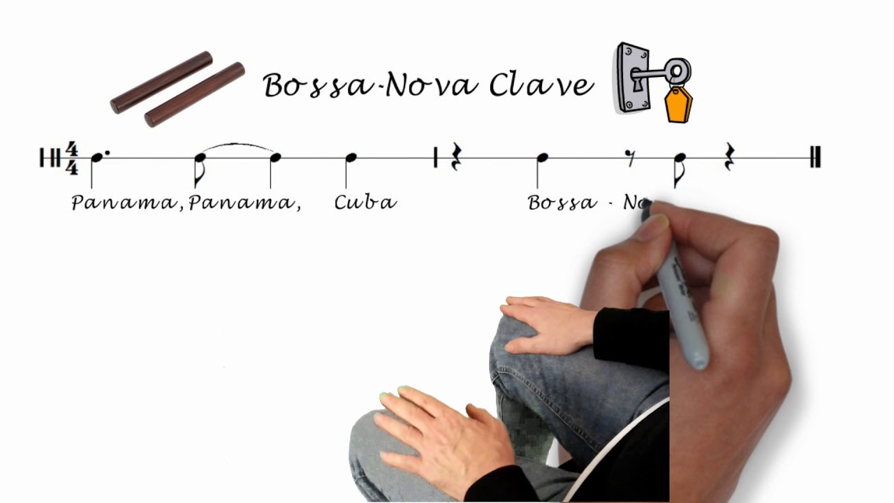 Wie spielt man eine Bossa Nova Clave?