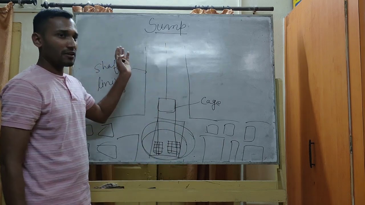 Details Of Sump ll  Examination Of Sump.  #Mining_Dham