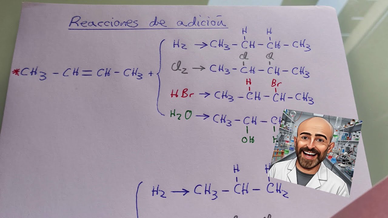 Reacciones de adición a doble enlace. Regla de Markovnikov. Química 2º bachillerato.