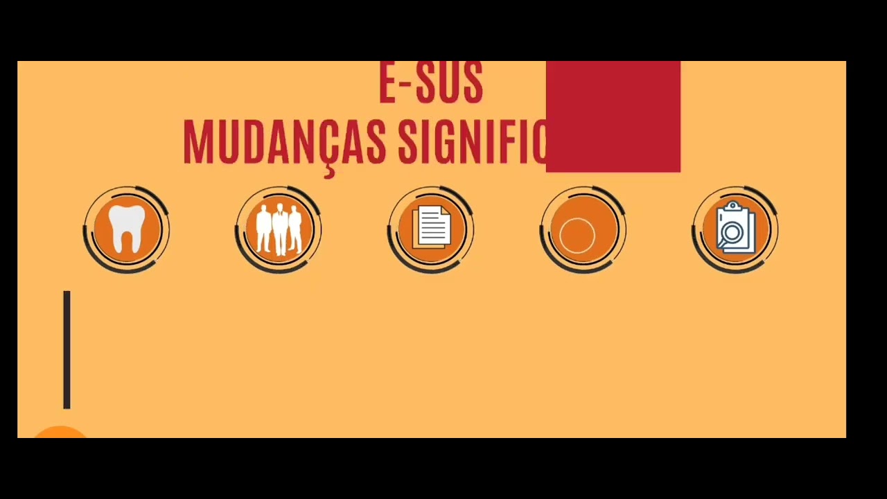 Sa&uacute;de -  SIAB / Sistema E-SUS