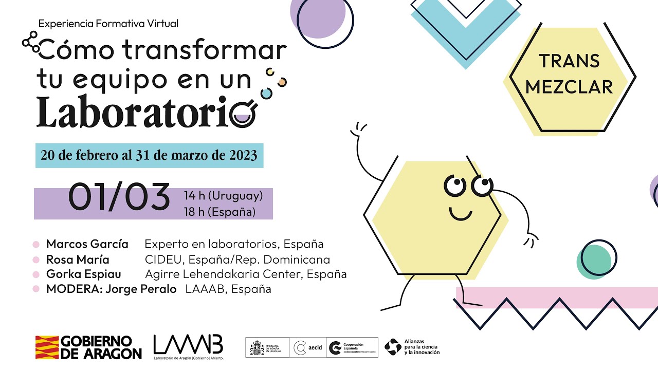Cómo transformar tu equipo en un laboratorio con 6 vectores: TRANS /MEZCLAR