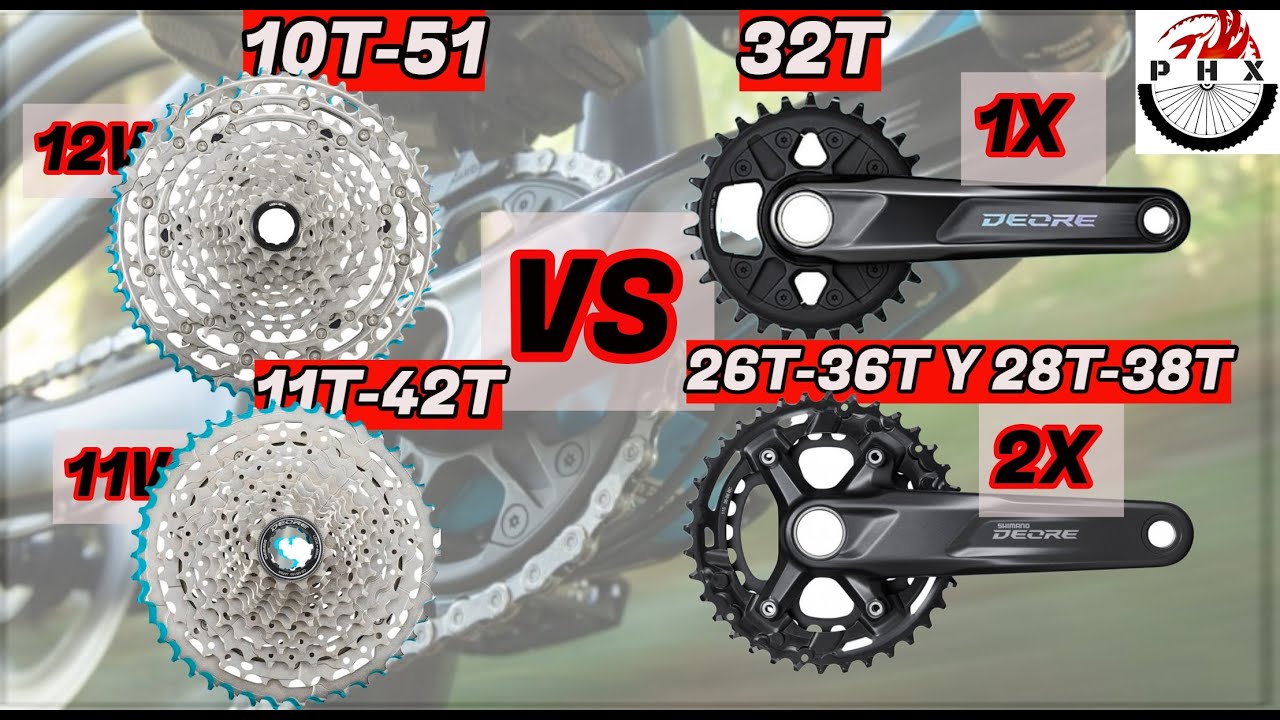 1X12 VS 2X11 ADIFERENCIA  DE VELOCIDAD Y DESARROLLO EN PENDIENTES DE ESTOS 3 GRUPOS