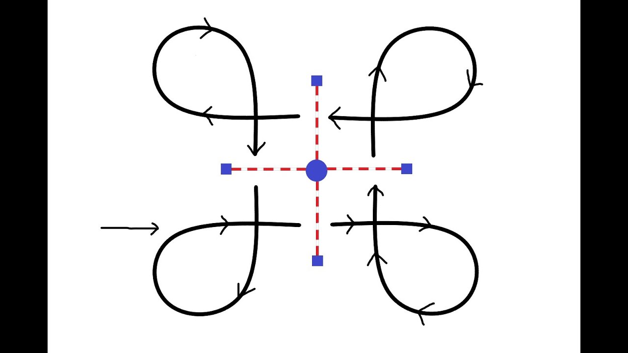 Train your horse for the Spider Grid Challenge
