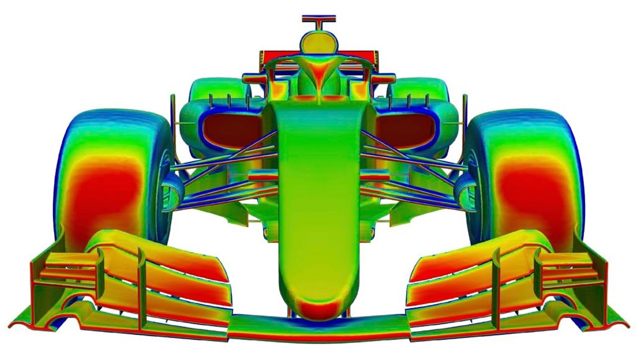 Aerodinámica de competición 11 "El Perfil Alar"
