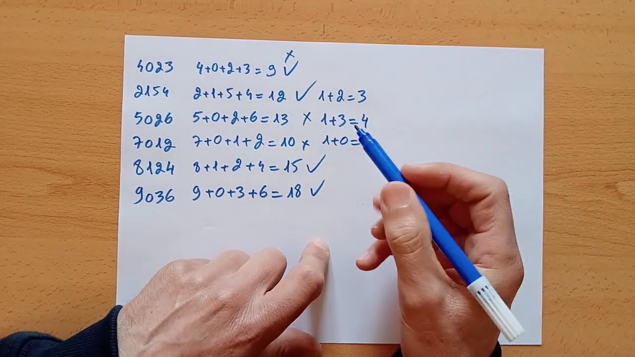 Potencia a tua capacidade de identificar se um número é ou não divisível por 3 !