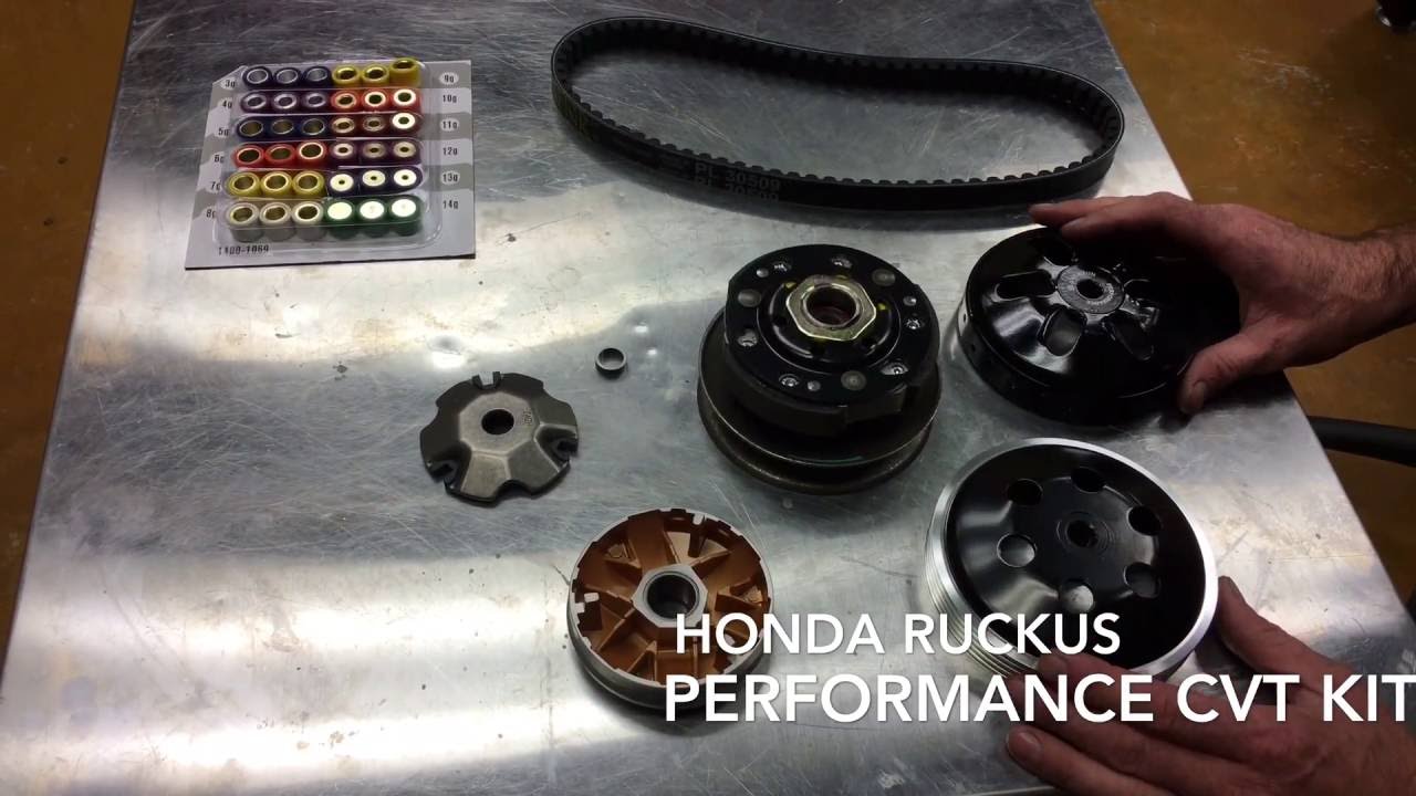 Honda Ruckus Performance CVT transmission kit