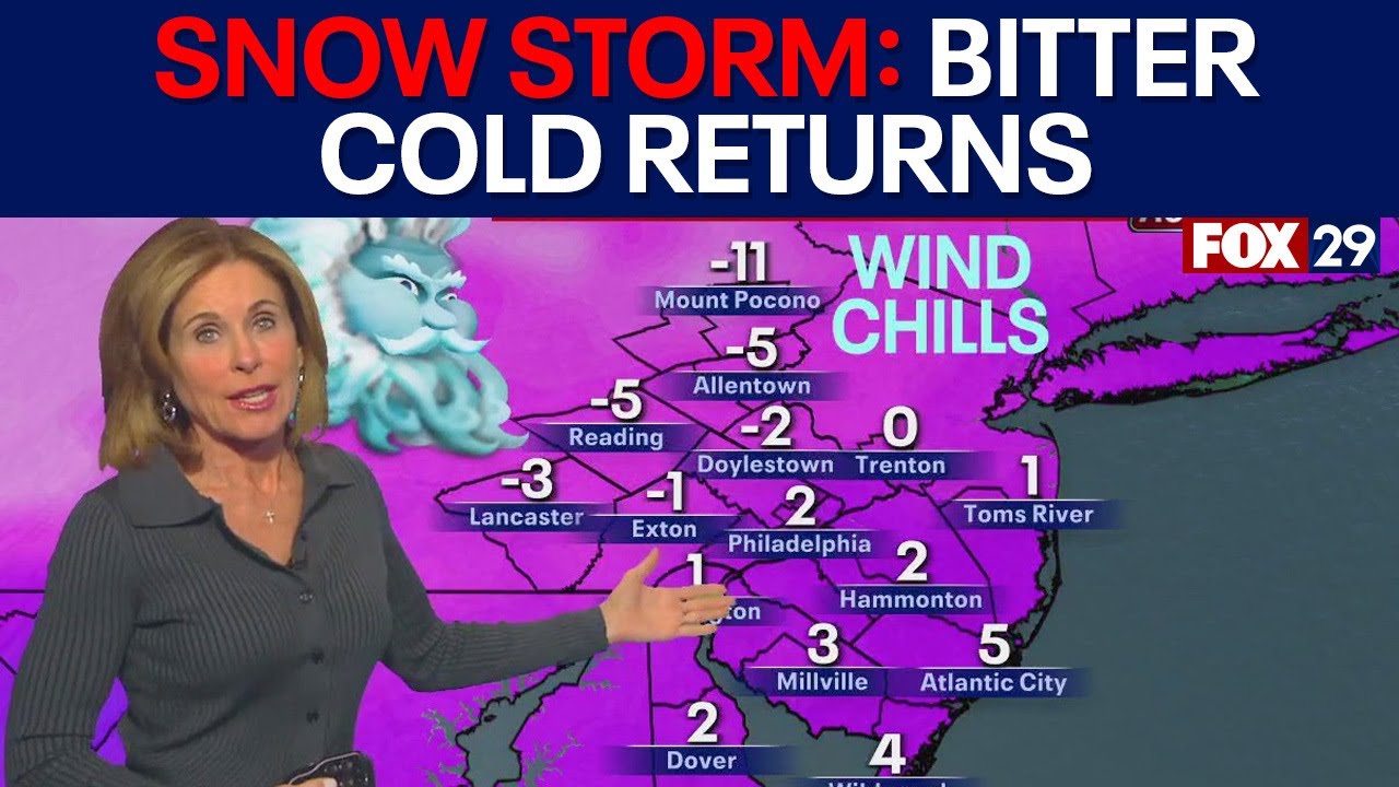 Winter snow storm warning in Philly area
