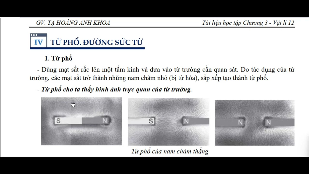 VẬT LÍ 12 - BÀI 9: KHÁI NIỆM TỪ TRƯỜNG