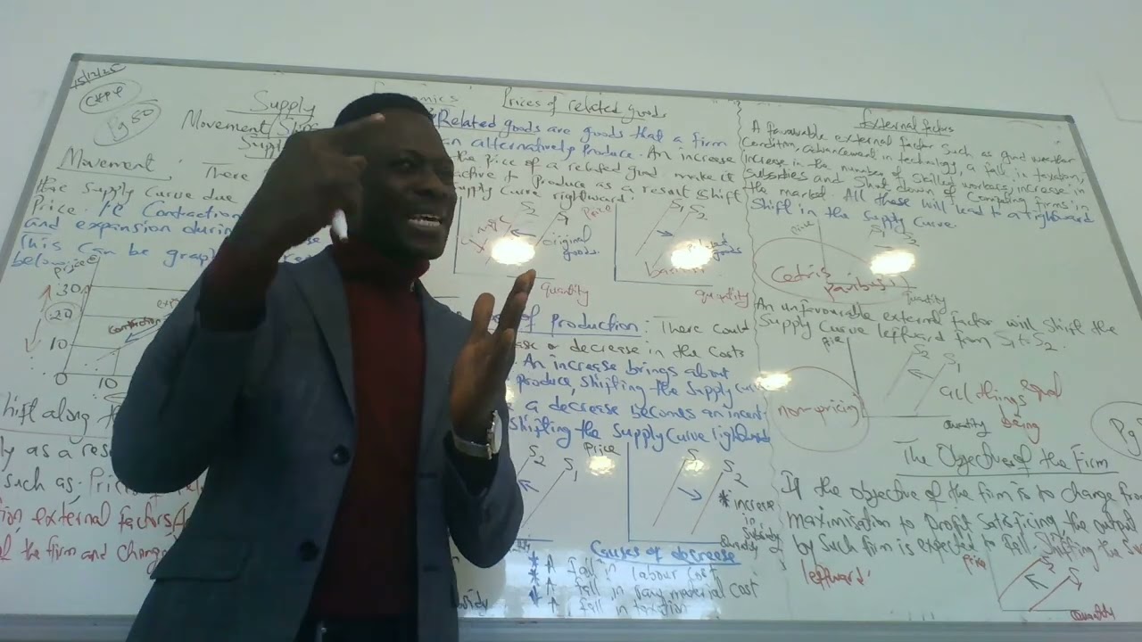 Positive Economics(Movement and Shift in the Supply Curve)