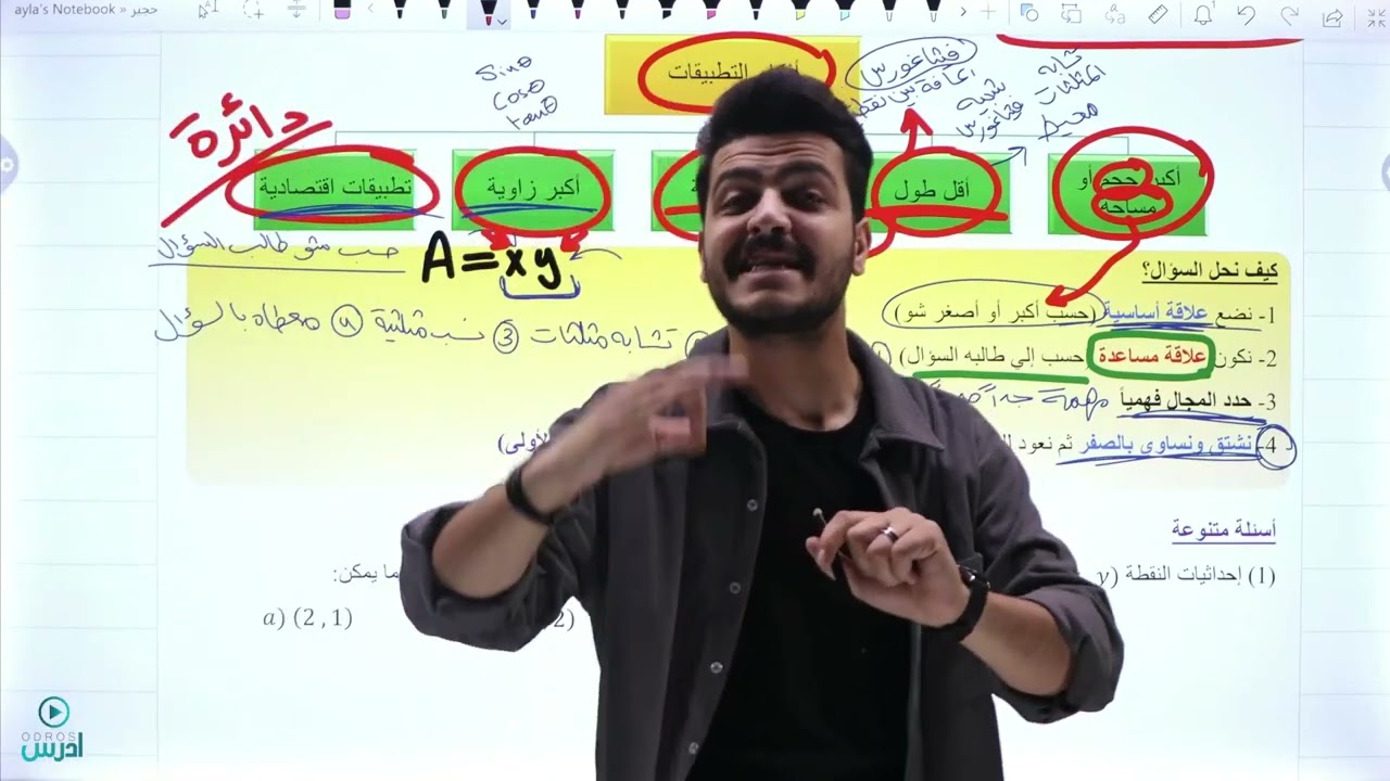 مكثف العلمي والصناعي الحصة (10) الأستاذ يوسف حجير