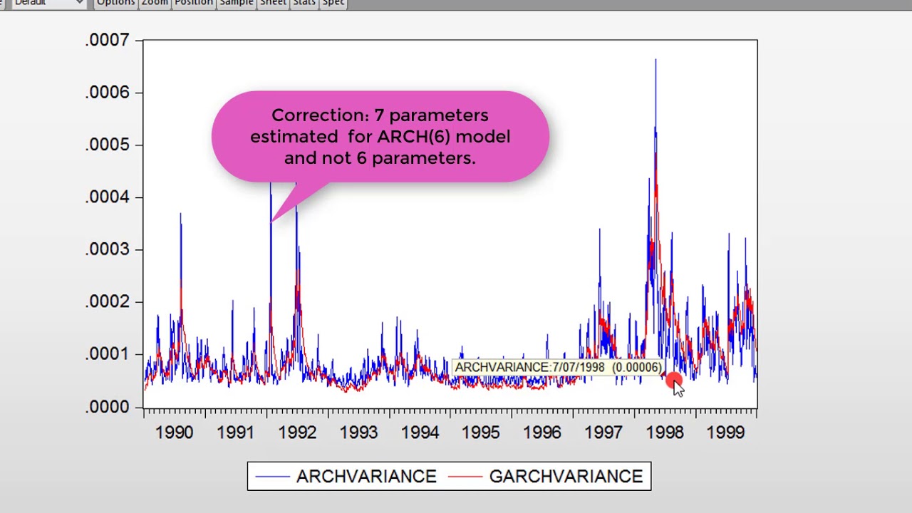 (EViews10): ARCH vs. GARCH Models (Estimations)   #garch #arch #parsimony #volatility