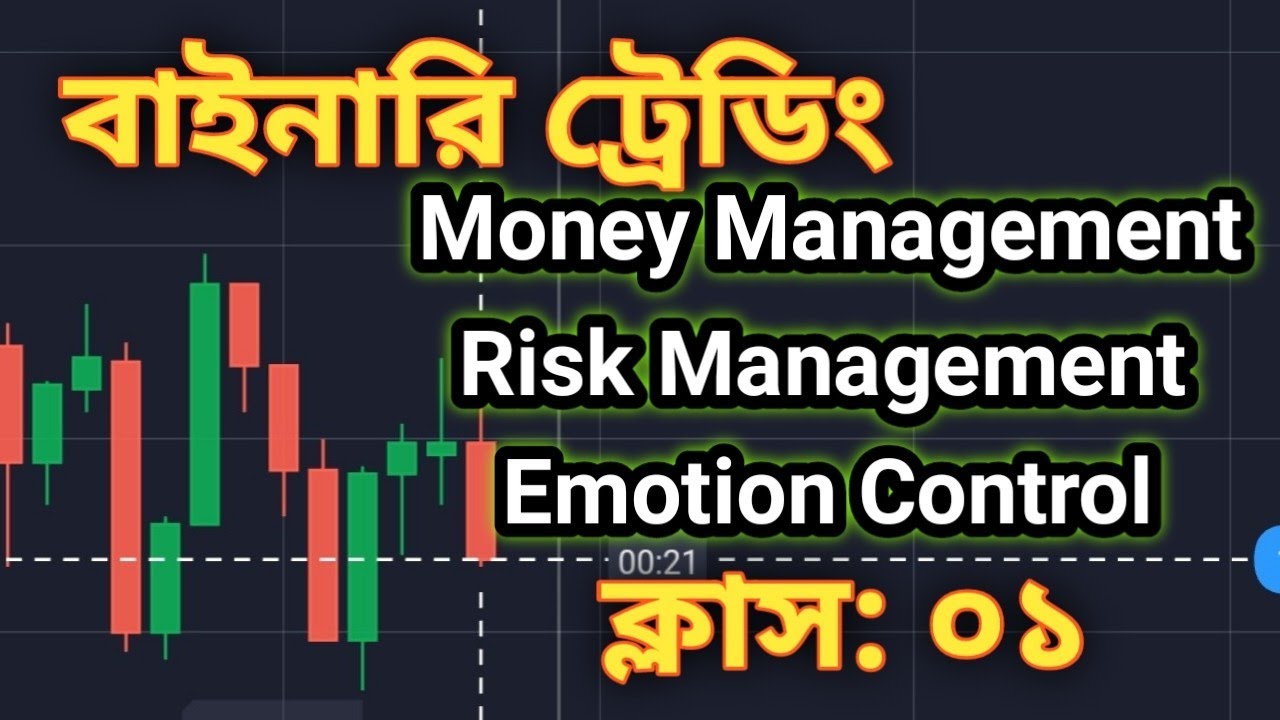 Binary Trading course 2024 //Money Management // Risk Management // Emotion ControlTrading Master AR