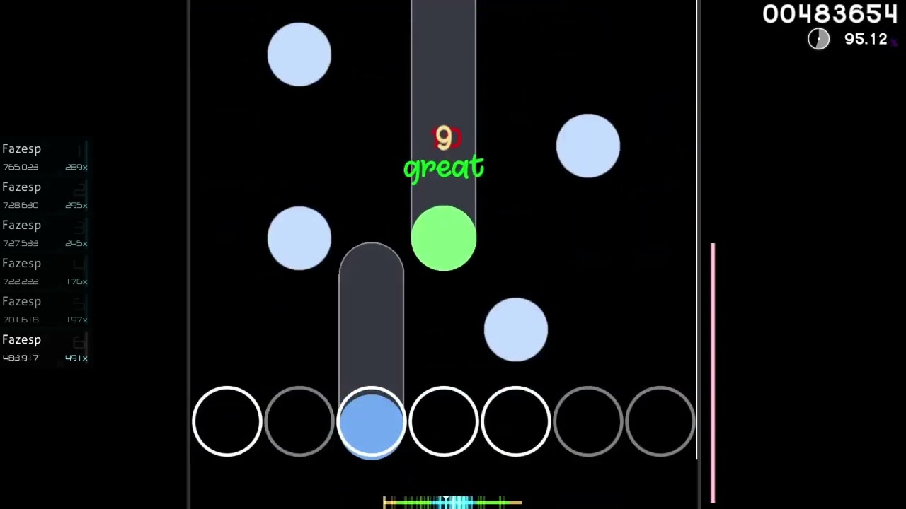 Circle clicking