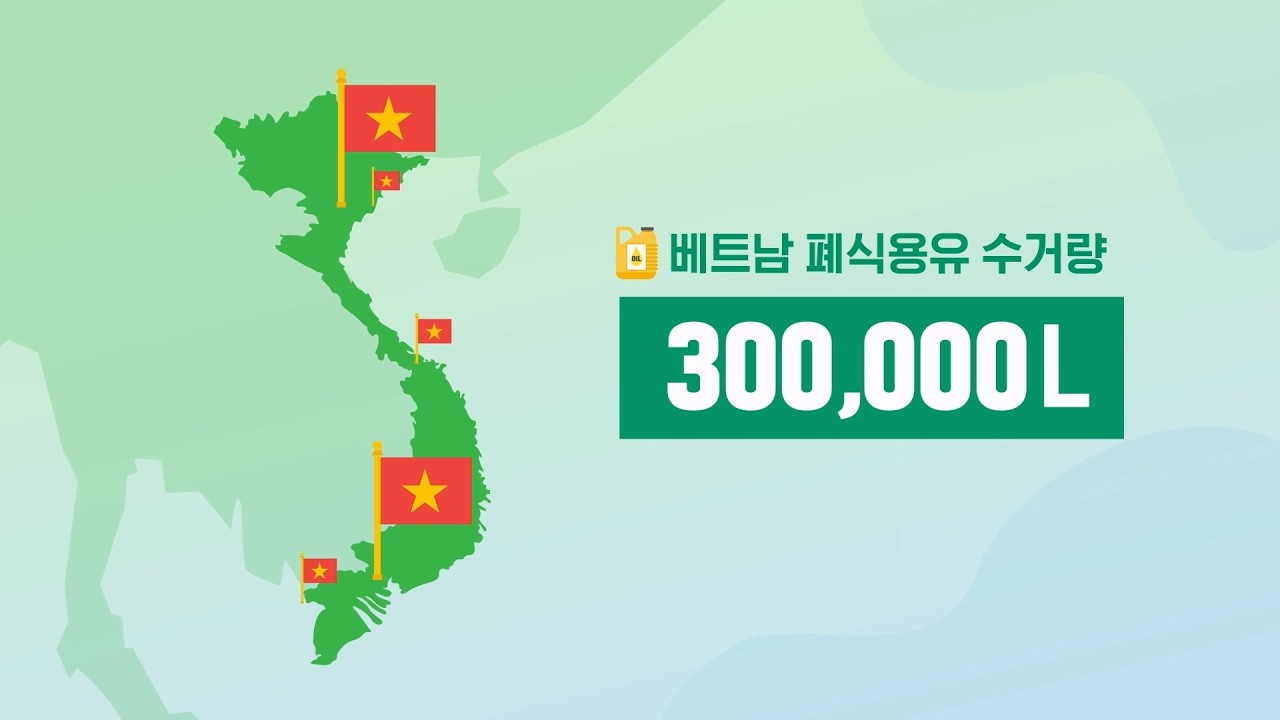 글로벌이 선택한 UCO 데이터 솔루션! 신뢰 기반 순환경제 플랫폼ㅣ리피드(ReFeed)