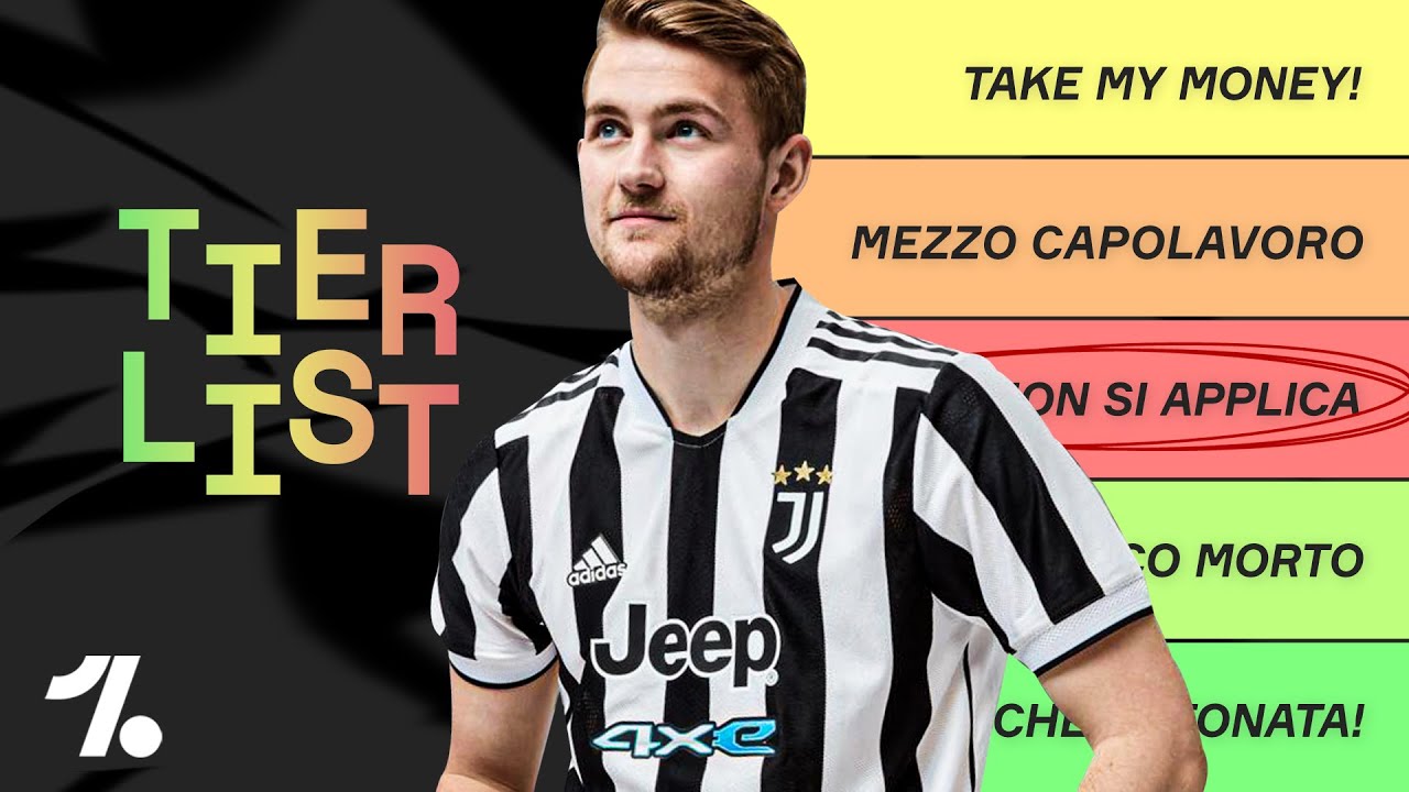 “Andrebbe bene per la squadra di Esports” ► Pagellone Maglie 2021-2022 - Parte 2