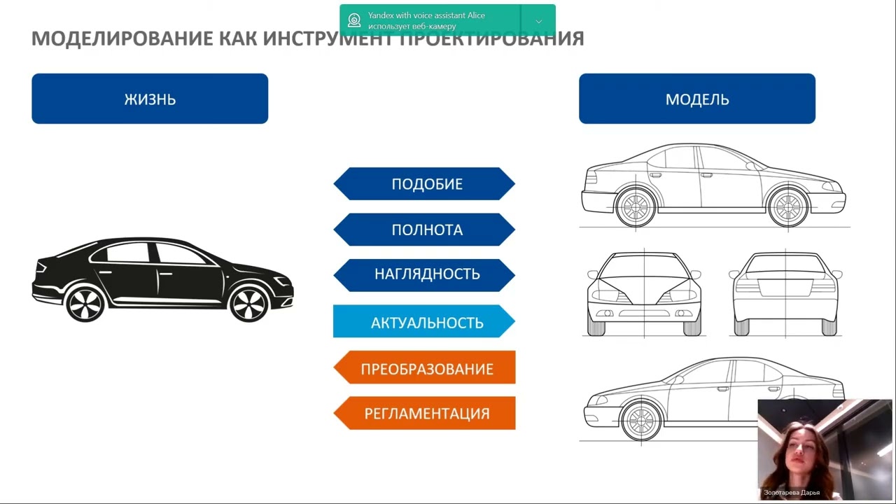 Моделирование бизнес-процессов при проектировании ИТ-решений