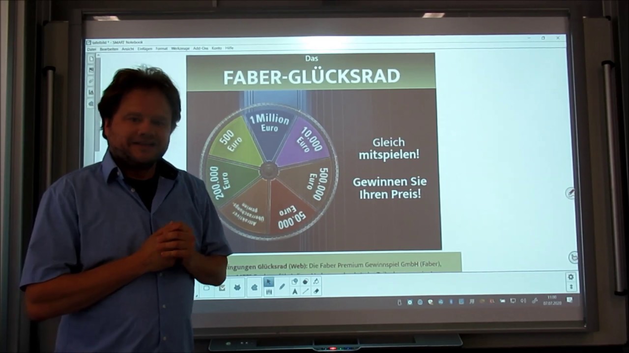 Die Wahrheit hinter den 