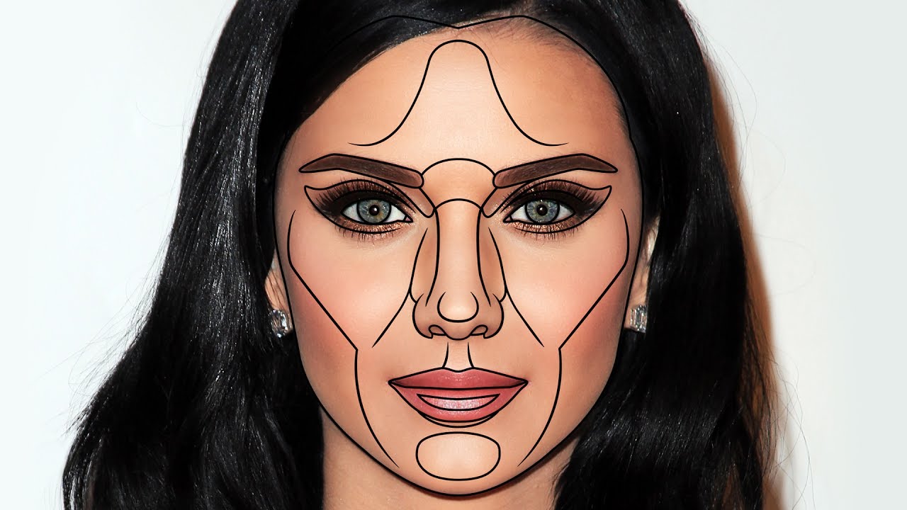 Is KATY PERRY Perfect?